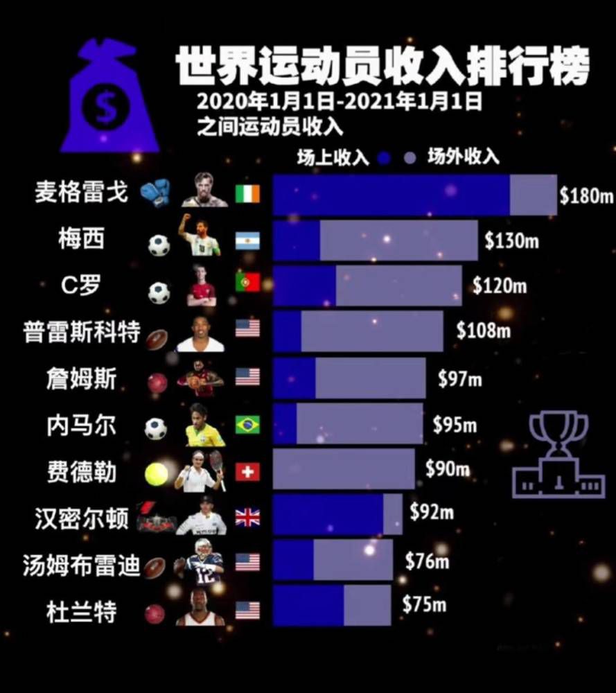 老爷子立刻说道：不必。